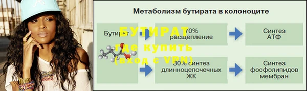 прущие грибы Володарск